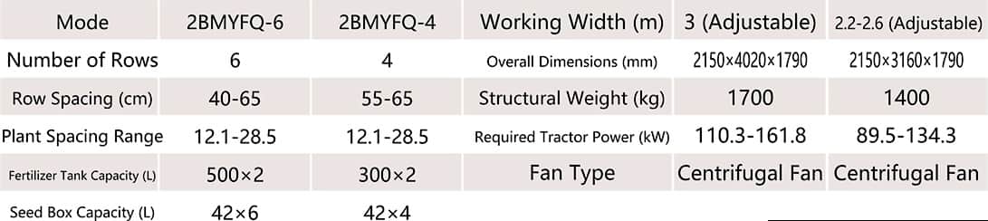 Working Width (m) Overall Dimensions (mm) Structural Weight (kg(1).jpg